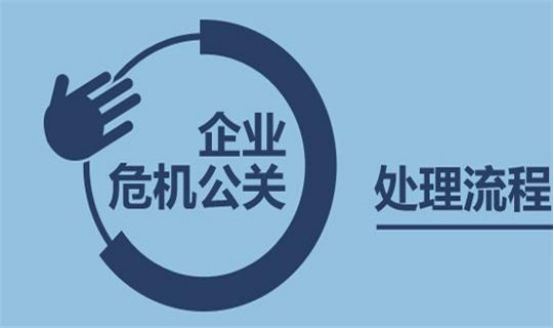 最標準的危機公關(guān)處理流程方案和方法
